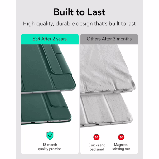 ESR รุ่น Rebound Magnetic Case - เคส iPad Air 13" (2025/2024) - สี Forest Green