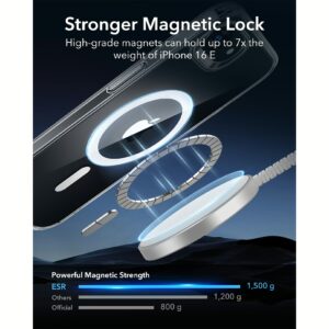 ESR รุ่น Classic Hybrid Case (HaloLock) - เคส iPhone 16e - สี Clear