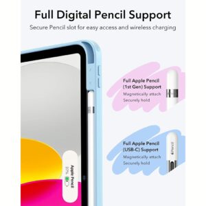 ESR รุ่น Flip Magnetic Case (Pencil Holder) - เคส iPad 11" (A16/2025), iPad 10.9" (10th/2022) - สี Sky Blue
