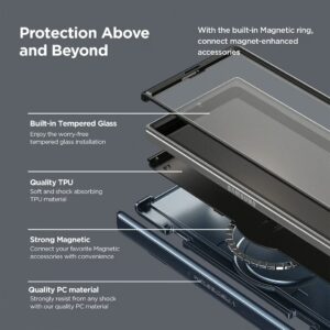VRS รุ่น Terra Guard Modern Halo 360 - เคส Galaxy Z Fold 7 - สี Navy