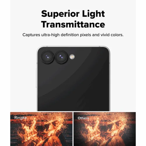 Ringke รุ่น Camera Lens Frame Glass - กระจกเลนส์กล้อง Galaxy Z Flip 7 (ฟิล์ม2ชิ้น)