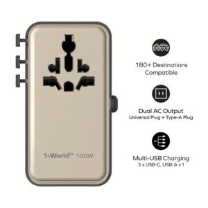 Momax หัวชาร์จ+หัวแปลงปลั๊กไฟ รุ่น 1-World2+ AC 2 ช่อง 4-Port GaN 100W รองรับ Plug Type-A พร้อมสายในตัว - สี Black