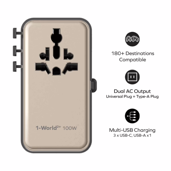 Momax หัวชาร์จ+หัวแปลงปลั๊กไฟ รุ่น 1-World2+ AC 2 ช่อง 4-Port GaN 100W รองรับ Plug Type-A พร้อมสายในตัว - สี Black