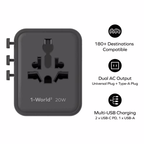 Momax หัวชาร์จ+หัวแปลงปลั๊กไฟ รุ่น 1-World2 AC 2 ช่อง 3-Port PD65W+ GAN 20W+USB-A18W รองรับ Plug Type-A - สี White