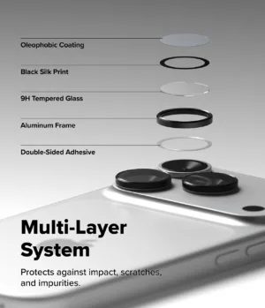 Ringke รุ่น Camera Lens Frame Glass - กระจกเลนส์กล้อง iPhone 17 Pro / Pro Max (ฟิล์ม 2 ชิ้น)