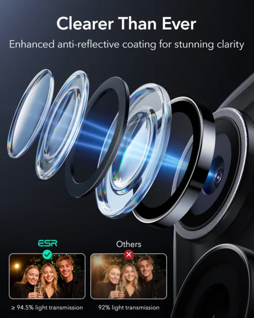 [Pre-Order] ESR รุ่น Armorite Camera Lens - กระจกเลนส์กล้อง iPhone 17/16/15/14 (เฉพาะ Pro /Pro Max) - Image 5
