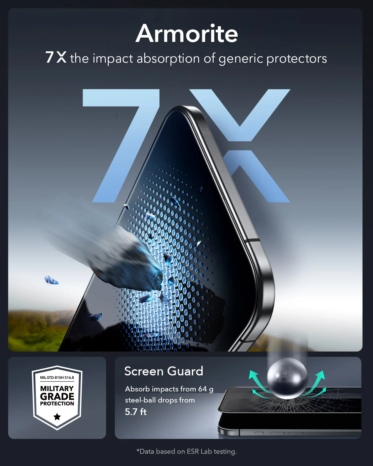 ESR รุ่น UltraFit Armorite Privacy Screen Protector - ฟิล์มหน้าจอ iPhone Air (แพ็ค 3 ชิ้น) 4 ESR รุ่น UltraFit Armorite Privacy Screen Protector - ฟิล์มหน้าจอ iPhone Air (แพ็ค 3 ชิ้น) - Image 4