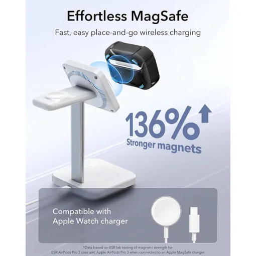 ESR รุ่น Cyber Tough Magnetic Case - เคส AirPods Pro 3 - สี  Dark Blue - Image 7