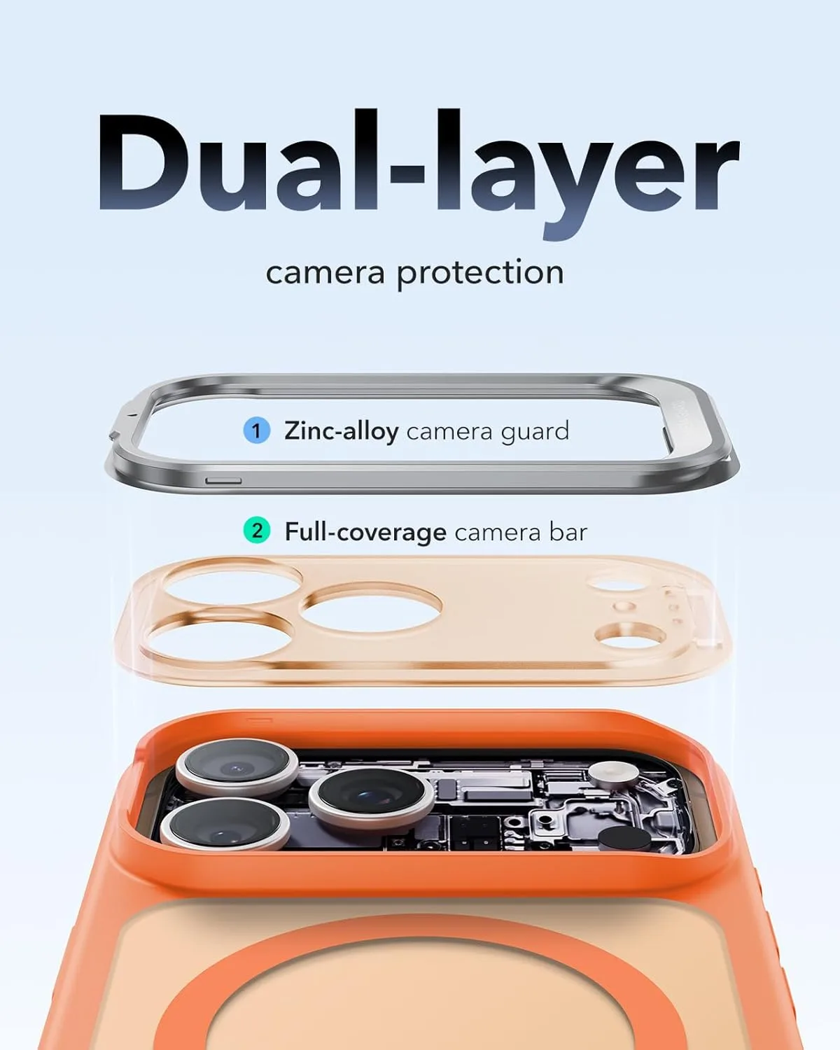 ESR รุ่น Classic Hybrid Case with Stash Stand (Camera Control Button) - เคส iPhone 17 Pro Max - สี Frosted Orange 8 ESR รุ่น Classic Hybrid Case with Stash Stand (Camera Control Button) - เคส iPhone 17 Pro Max - สี Frosted Orange - Image 8