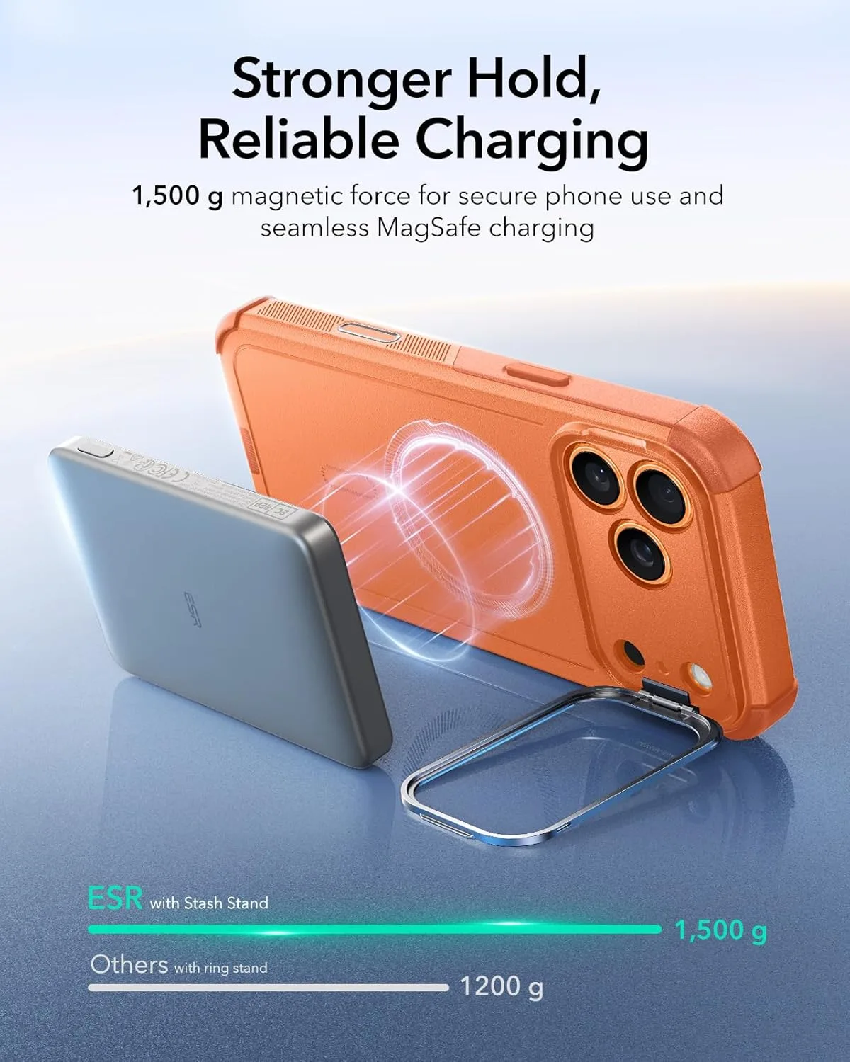 ESR รุ่น Cyber Tough Case with Stash Stand (Camera Control Button) - เคส iPhone 17 Pro Max - สี Orange 4 ESR รุ่น Cyber Tough Case with Stash Stand (Camera Control Button) - เคส iPhone 17 Pro Max - สี Orange - Image 4