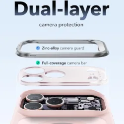 ESR รุ่น Classic Hybrid Case with Stash Stand (Camera Control Button) - เคส iPhone 17 Pro - สี Frosted Bubblegum Pink
