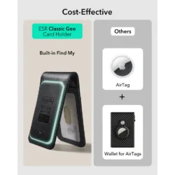 ESR รุ่น Classic Geo Card Holder (Find My) - กระเป๋าใส่บัตร - สี Twillingt black