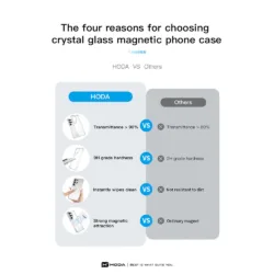 Hoda รุ่น Crystal Pro (Magnetic) - เคส Galaxy S26 Ultra - สี Clear 22 Hoda รุ่น Crystal Pro (Magnetic) - เคส Galaxy S26 Ultra - สี Clear