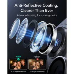 ESR รุ่น Armorite Camera Lens - กระจกเลนส์กล้อง Galaxy S26 Ultra