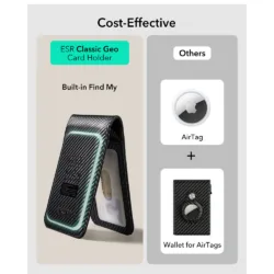 ESR รุ่น Classic Geo Card Holder (Find My) - กระเป๋าใส่บัตร - สี Carbon Fiber