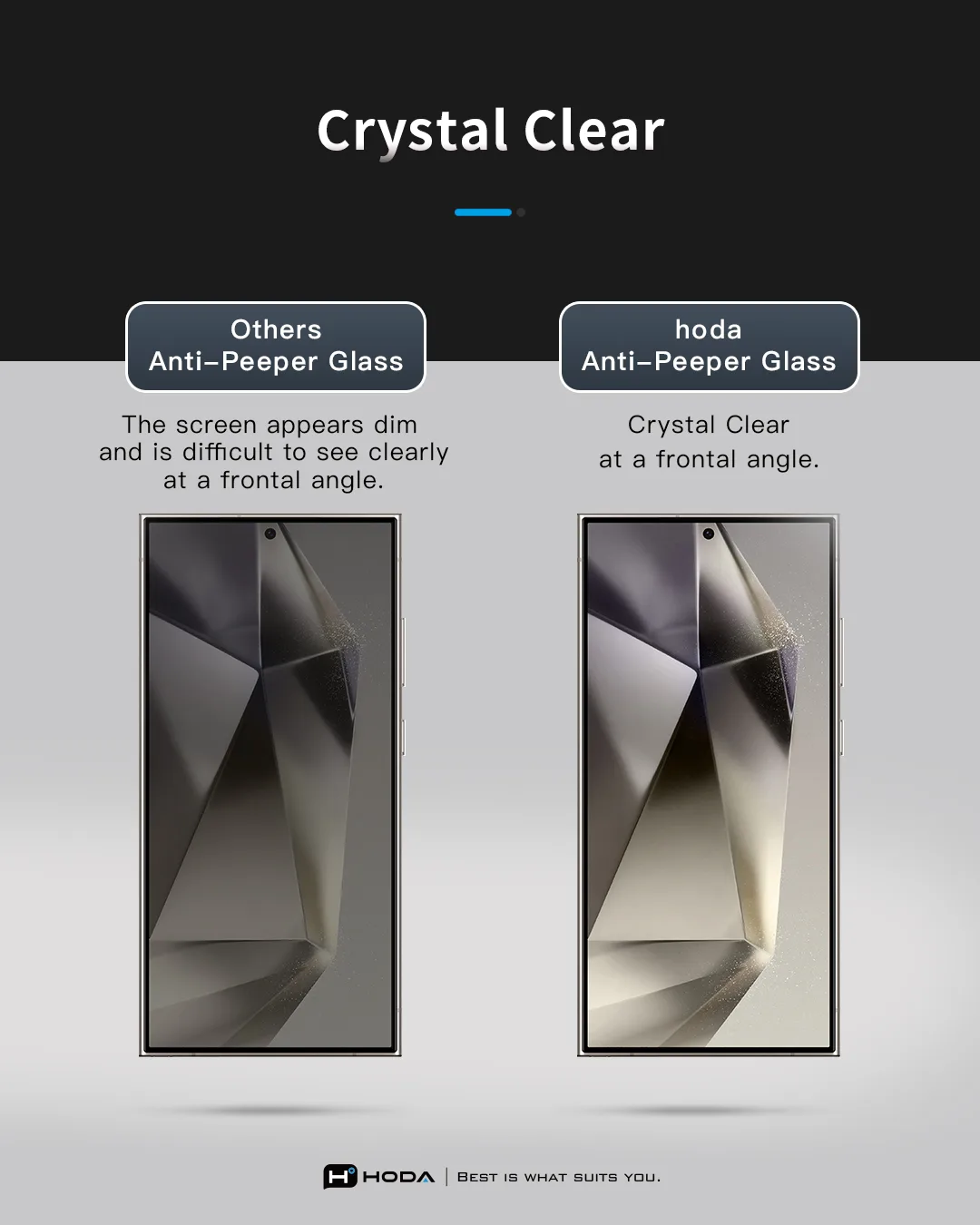 Hoda รุ่น Anti-Peeper with Anti-Reflection (AR) Tempered Glass - ฟิล์มกระจก Galaxy S26 Ultra (พร้อมอุปกรณ์ช่วยติดตั้ง) 12 Hoda รุ่น Anti-Peeper with Anti-Reflection (AR) Tempered Glass - ฟิล์มกระจก Galaxy S26 Ultra (พร้อมอุปกรณ์ช่วยติดตั้ง) - Image 12