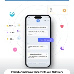 [Pre-Order] RingConn รุ่น Gen 2 Air - แหวนอัจฉริยะ Smart Ring - สี Dune Gold