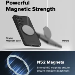 Ringke รุ่น Alles - เคส Galaxy S26 Ultra - สี Black