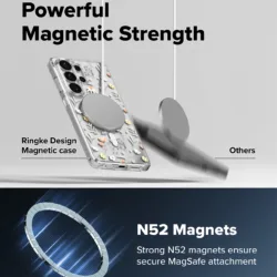 Ringke รุ่น Fusion Magnetic - เคส Galaxy S26 Ultra - สี Dry Flowers