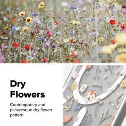 Ringke รุ่น Fusion Magnetic - เคส Galaxy S26 Ultra - สี Dry Flowers