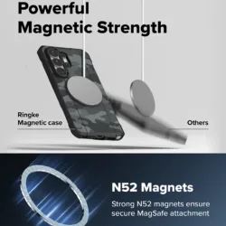 Ringke รุ่น Onyx Alpha Magnetic - เคส Galaxy S26 Ultra - สี Camo Black