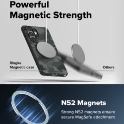 Ringke รุ่น Onyx Magnetic - เคส Galaxy S26 Ultra - สี Camo Black