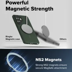 Ringke รุ่น Onyx Magnetic - เคส Galaxy S26 Ultra - สี Dark Green