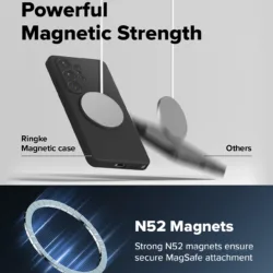 Ringke รุ่น Silicone Magnetic - เคส Galaxy S26 - สี Black