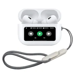 WiWU รุ่น T22 True Wireless - หูฟังไร้สาย - สี White