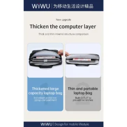 WiWU รุ่น Minimalist Laptop Bag Pro II - กระเป๋า Laptop/MacBook ขนาด 15.6" - สี Grey