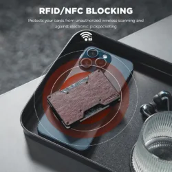 Vulkit รุ่น VCL300 Minimalist Metal Wallet with Money Clip - กระเป๋าเก็บบัตร - สี Retro-Espresso