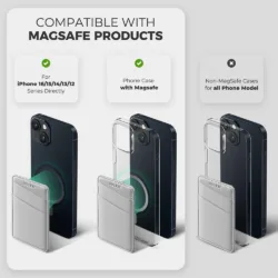 Vulkit รุ่น VPA106 Magnetic Phone Wallet - ที่เก็บบัตรติดหลังมือถือ - สี Silver