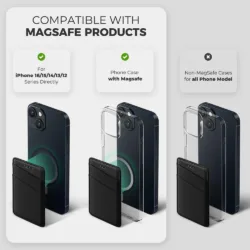 Vulkit รุ่น VPA106 Magnetic Phone Wallet - ที่เก็บบัตรติดหลังมือถือ - สี Black