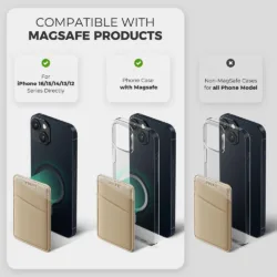 Vulkit รุ่น VPA106 Magnetic Phone Wallet - ที่เก็บบัตรติดหลังมือถือ - สี Gold