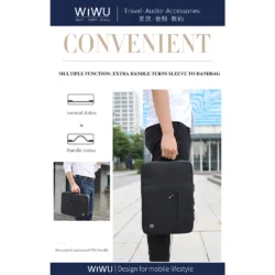 WiWU รุ่น Alpha Double Layer Sleeve - ซองใส่ Laptop/MacBook ขนาด 15.6" - สี Gray