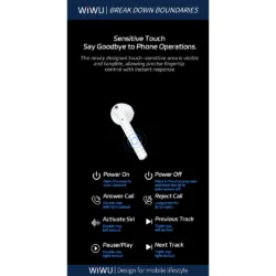 WiWU รุ่น T24 True Wireless - หูฟังไร้สาย - สี White