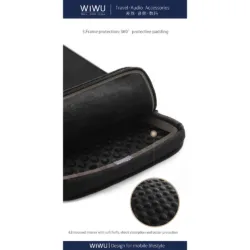 WiWU รุ่น Alpha Double Layer Sleeve - ซองใส่ Laptop/MacBook ขนาด 15.6" - สี Gray