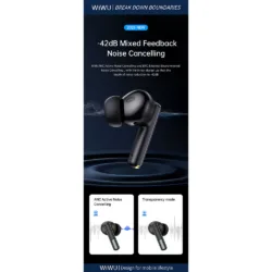 WiWU รุ่น T33 ANC Pro - หูฟังไร้สาย - สี Black