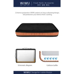 WiWU รุ่น Alpha Double Layer Sleeve - ซองใส่ Laptop/MacBook ขนาด 15.6" - สี Gray