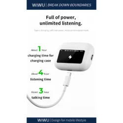 WiWU รุ่น T22 True Wireless - หูฟังไร้สาย - สี White