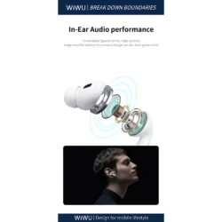 WiWU รุ่น T22 True Wireless - หูฟังไร้สาย - สี White