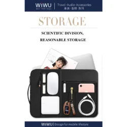 WiWU รุ่น Alpha Slim Sleeve - ซองใส่ Laptop/MacBook ขนาด 15.6" - สี Black