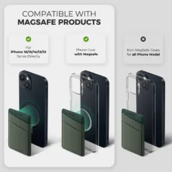 Vulkit รุ่น VPA106 Magnetic Phone Wallet - ที่เก็บบัตรติดหลังมือถือ - สี Green