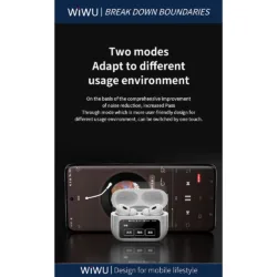 WiWU รุ่น T22 True Wireless - หูฟังไร้สาย - สี White