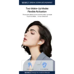 WiWU รุ่น T24 True Wireless - หูฟังไร้สาย - สี White