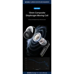 WiWU รุ่น T33 ANC Pro - หูฟังไร้สาย - สี Black