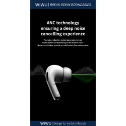 WiWU รุ่น T22 True Wireless - หูฟังไร้สาย - สี White