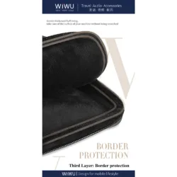 WiWU รุ่น Alpha Slim Sleeve - ซองใส่ Laptop/MacBook ขนาด 15.6" - สี Black