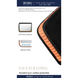 WiWU รุ่น Alpha Slim Sleeve - ซองใส่ Laptop/MacBook ขนาด 15.6" - สี Black