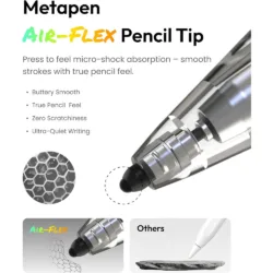 Metapen รุ่น Air8 Pro X - ปากกา iPad (2018-2025) - สี Orange